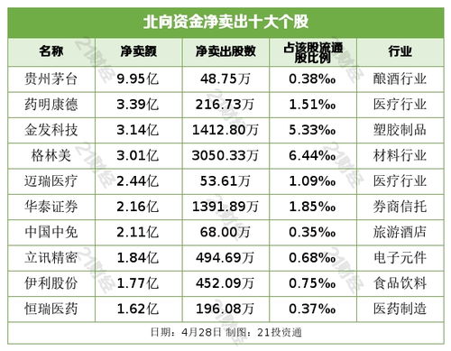 我国将调整部分钢铁产品关税,并取消部分产品出口退税 附股