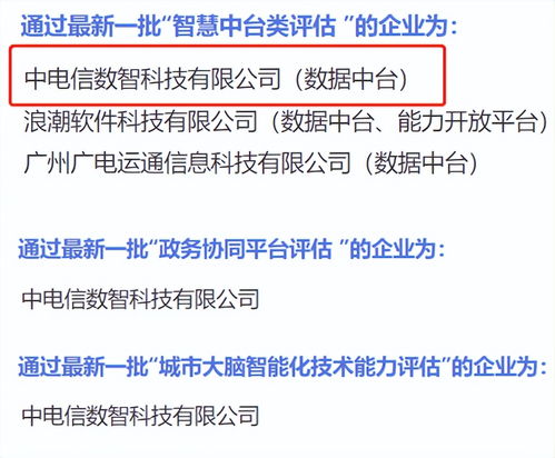 电信数智公司亮相2023数字政府高质量发展论坛